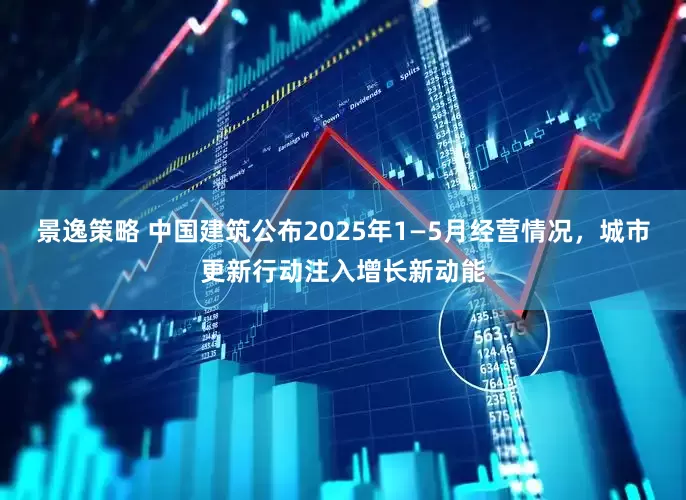 景逸策略 中国建筑公布2025年1—5月经营情况，城市更新行动注入增长新动能