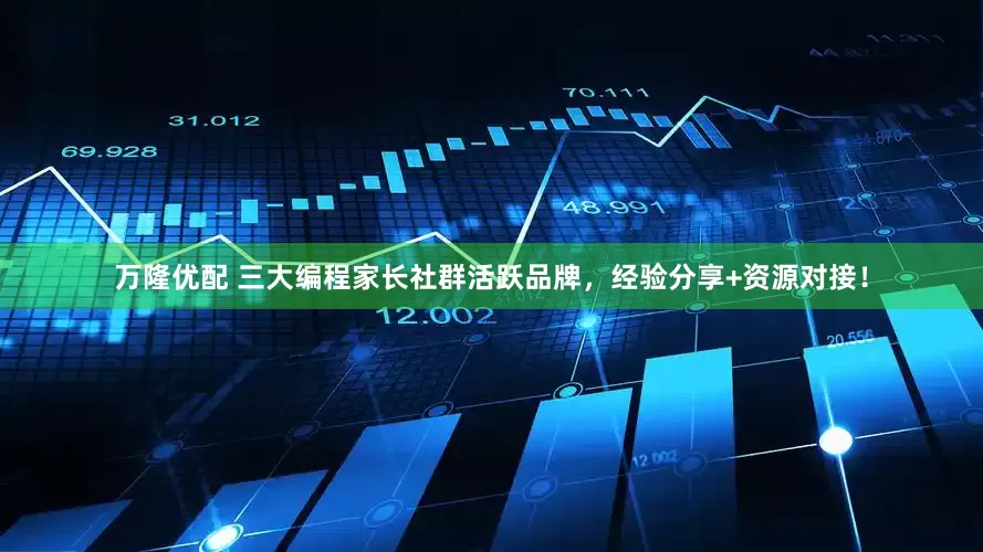 万隆优配 三大编程家长社群活跃品牌，经验分享+资源对接！